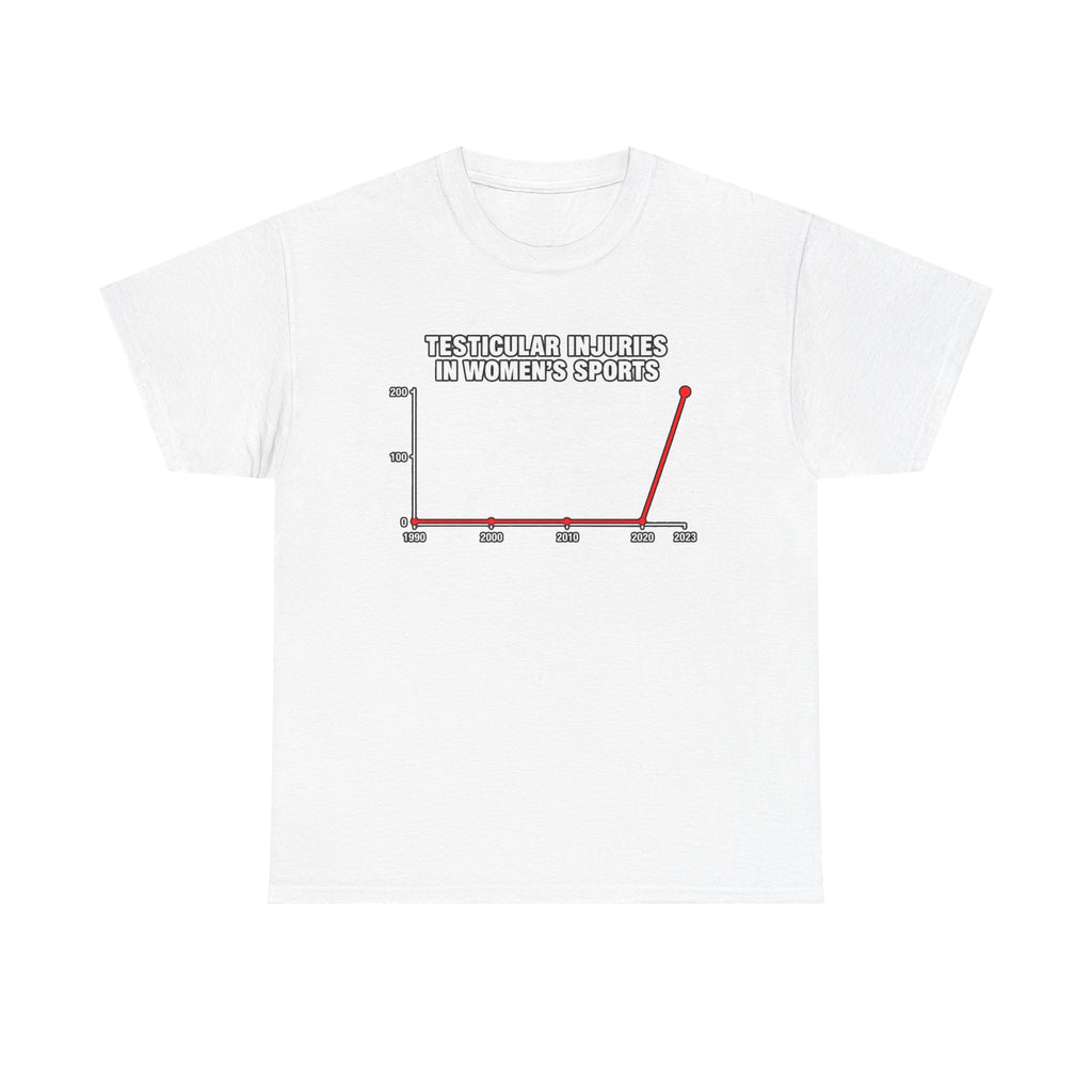 Testicular Injuries in Women's Sports Graphic Tee